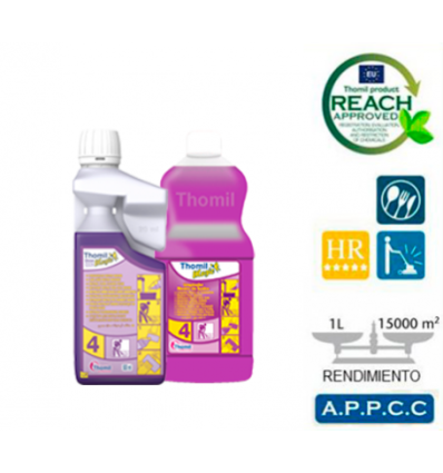 THOMILMAGIC DOSE Nº 4 STARTER KIT FREGASUELOS MARINO